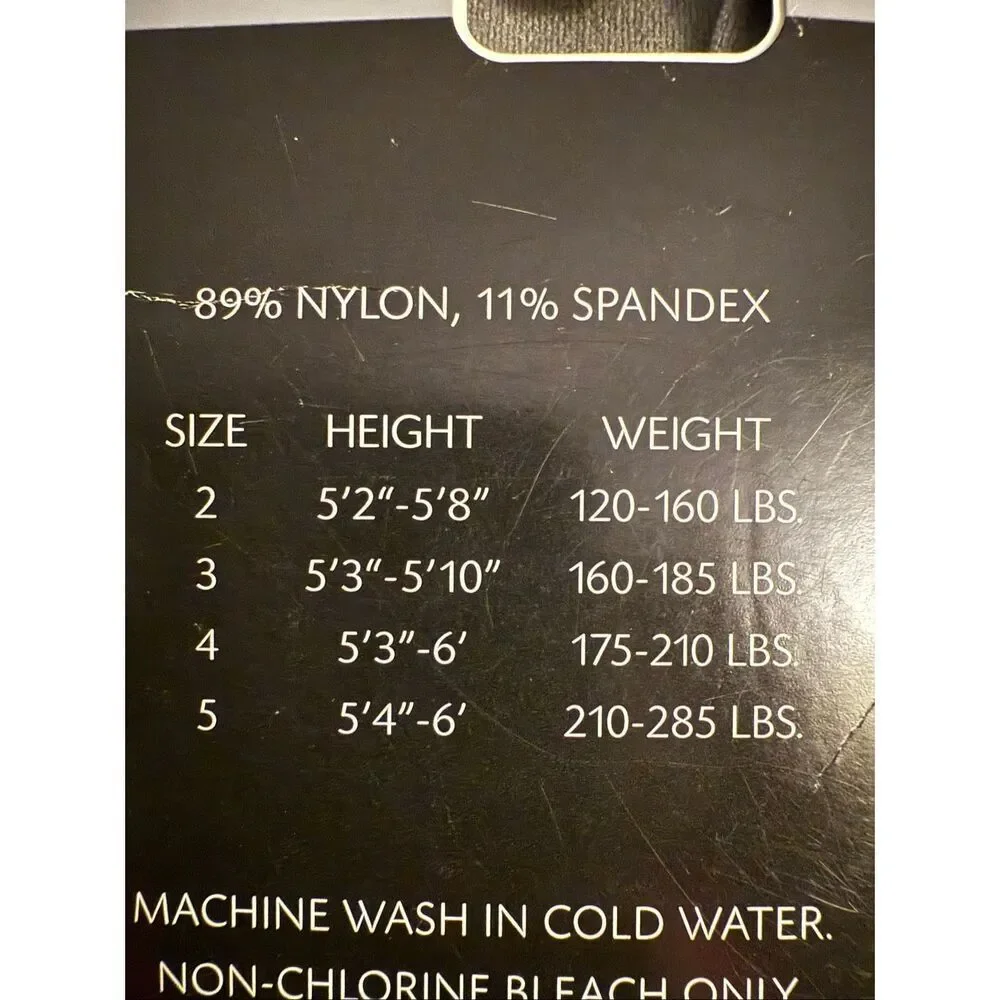 GNW new tags